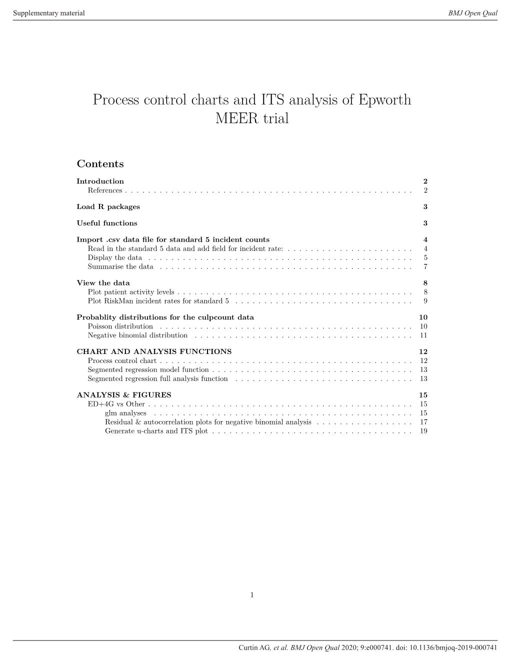 Process Control Charts and ITS Analysis of Epworth MEER Trial