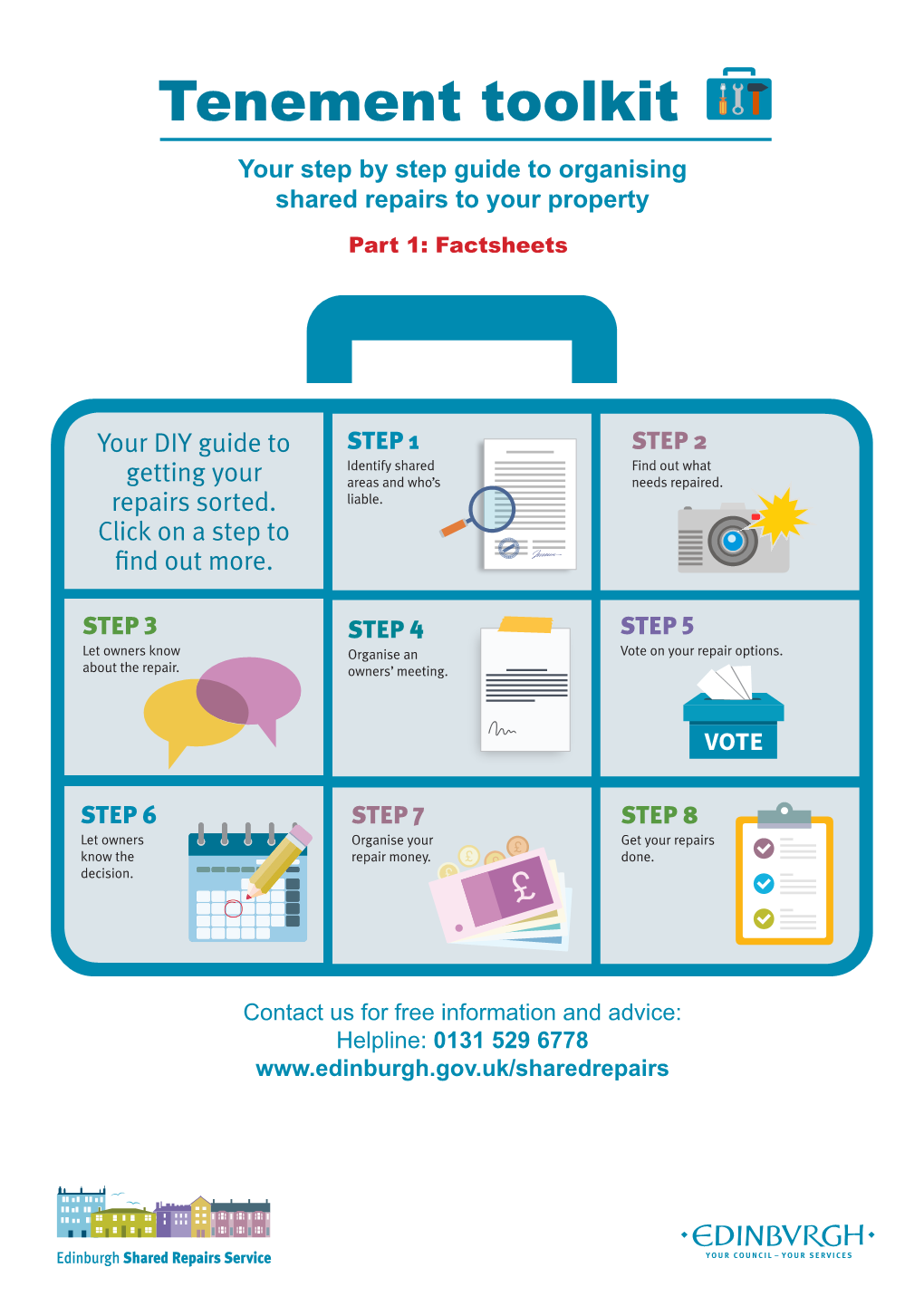 Tenement Toolkit Your Step by Step Guide to Organising Shared Repairs to Your Property Part 1: Factsheets