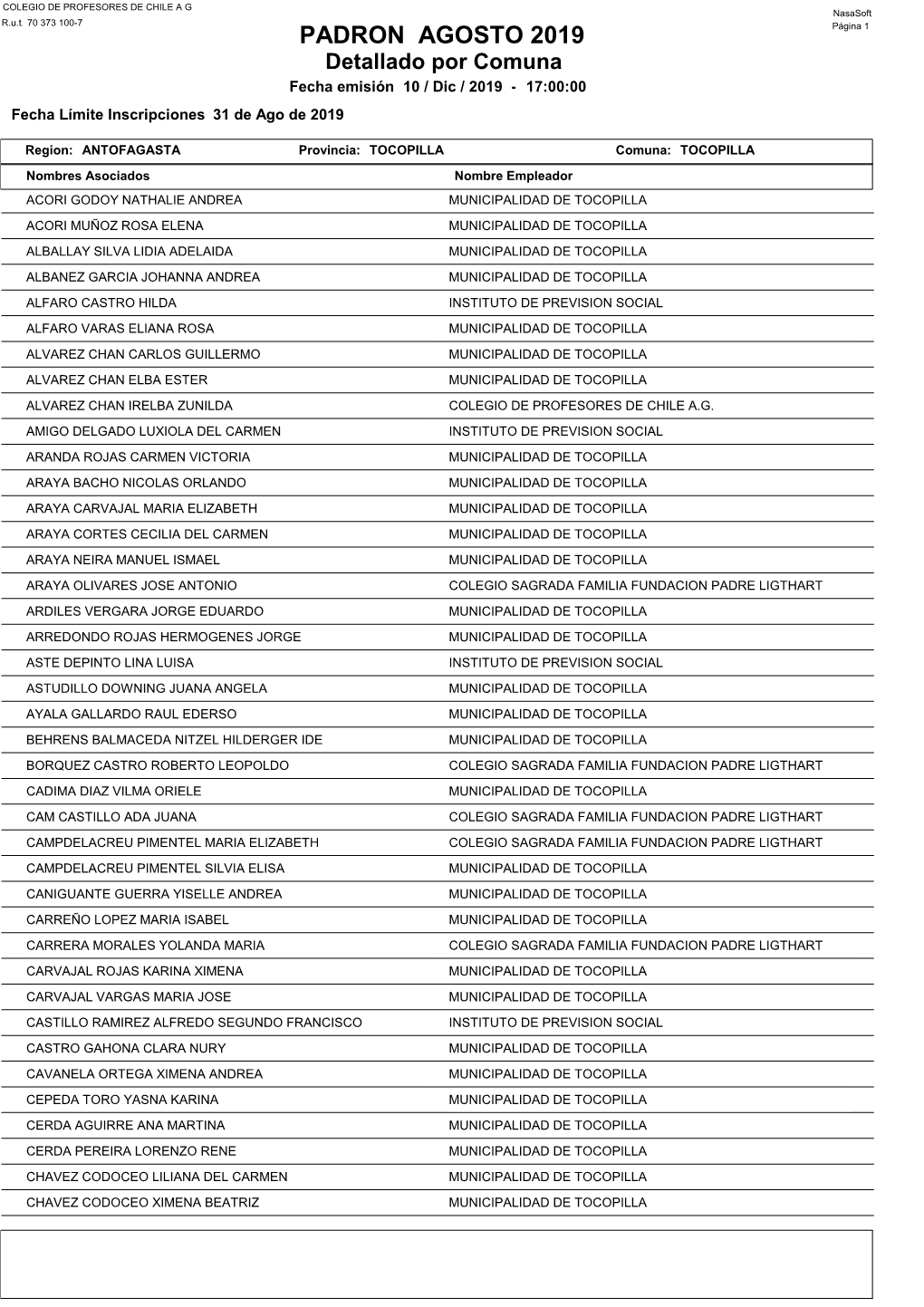 Informe Padron Region ANTOFAGASTA