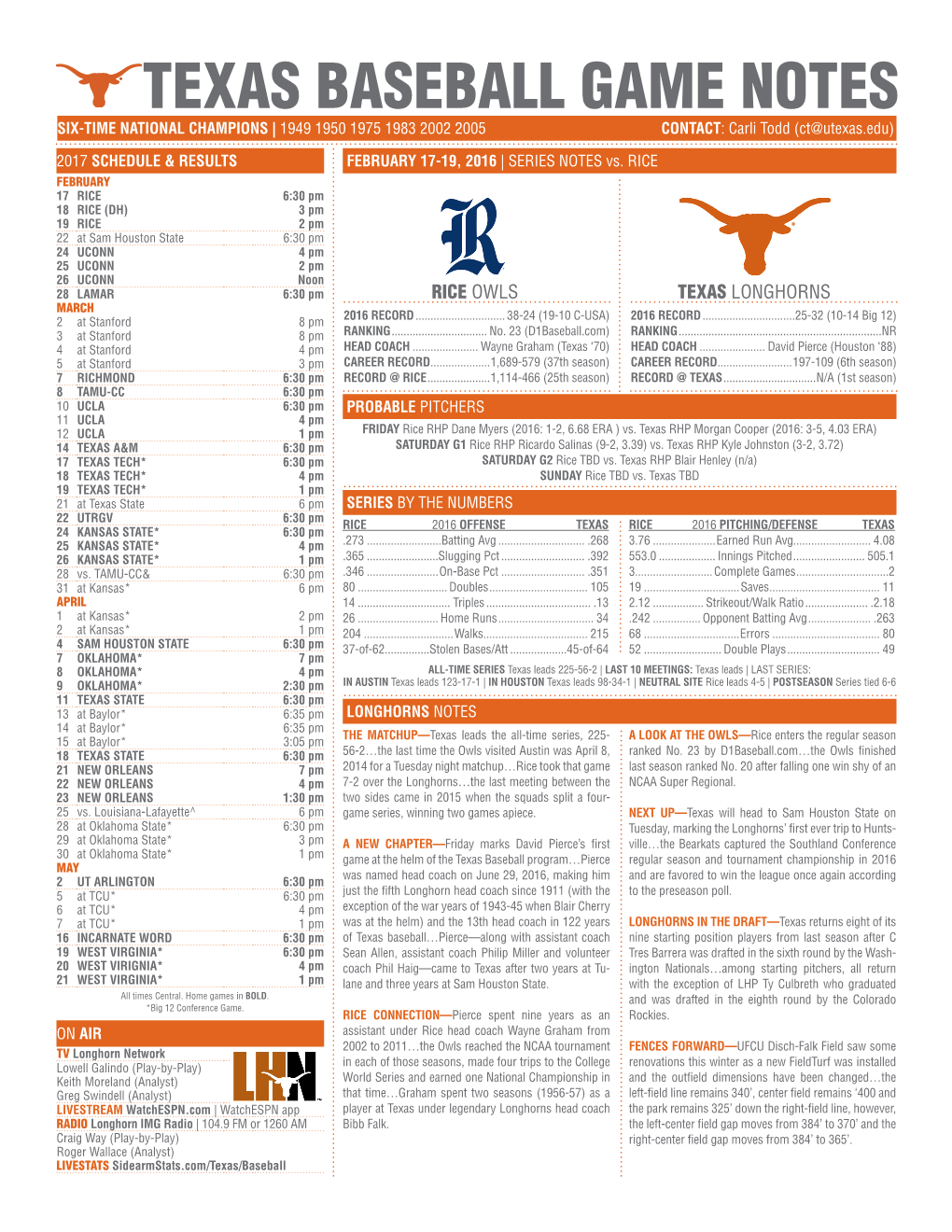 TEXAS BASEBALL GAME NOTES SIX-TIME NATIONAL CHAMPIONS | 1949 1950 1975 1983 2002 2005 CONTACT: Carli Todd (Ct@Utexas.Edu)