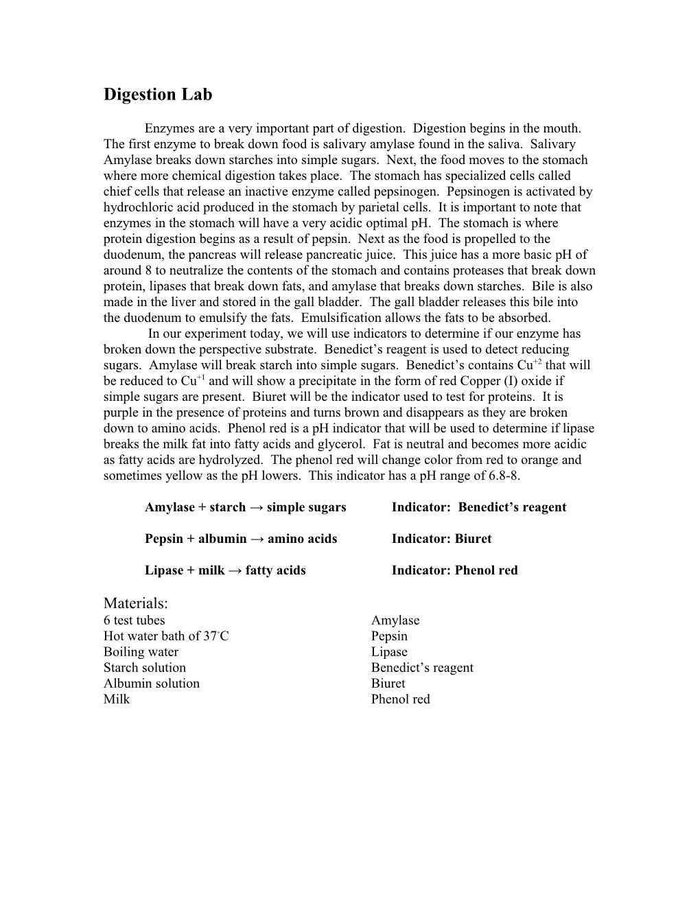 Amylase + Starch Simple Sugarsindicator: Benedict S Reagent