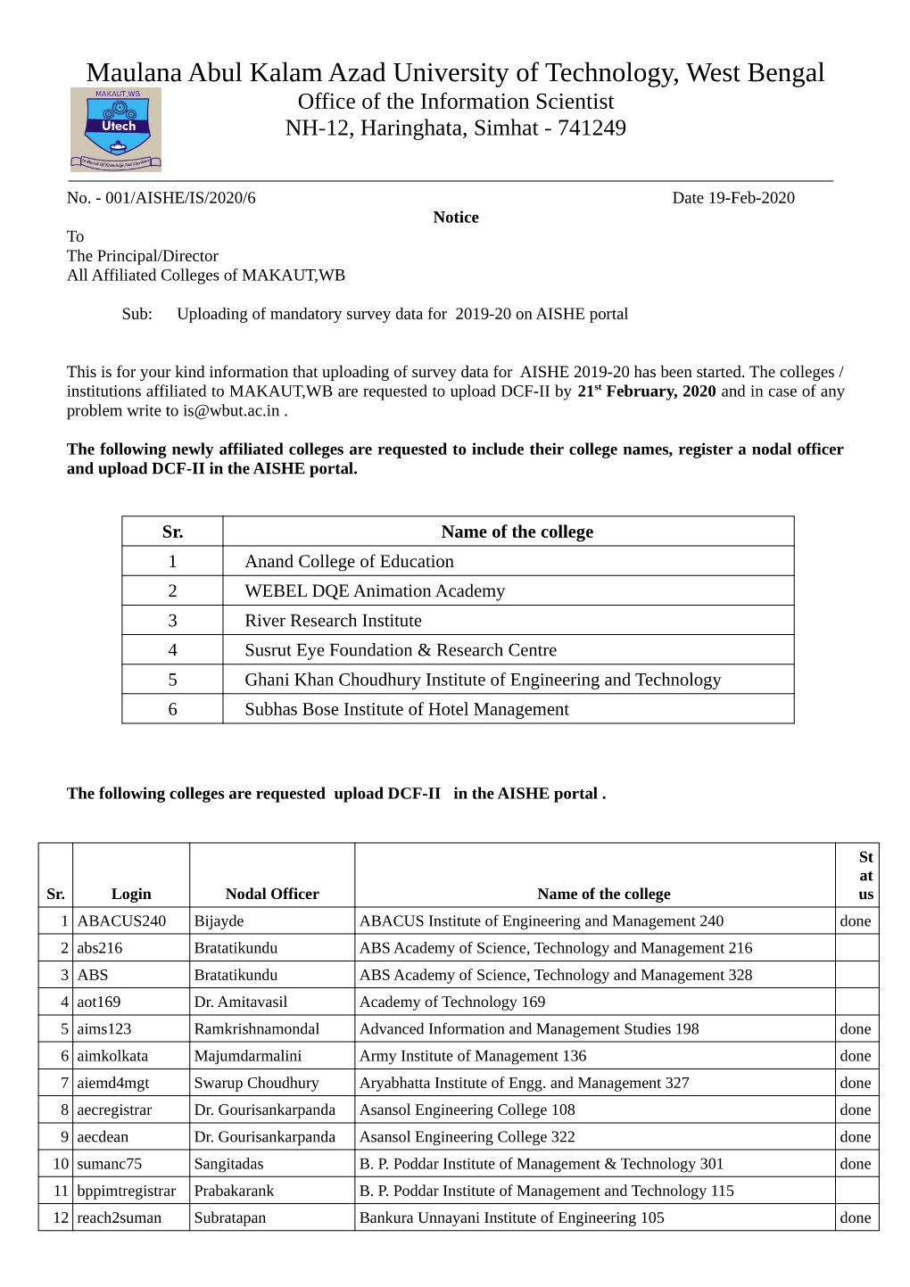 Maulana Abul Kalam Azad University of Technology, West Bengal Office of the Information Scientist NH-12, Haringhata, Simhat - 741249