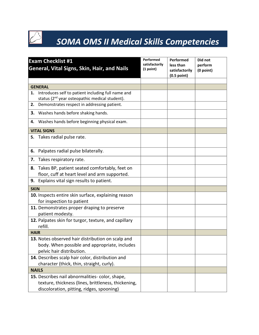 OMS II Medical Skills Competencies