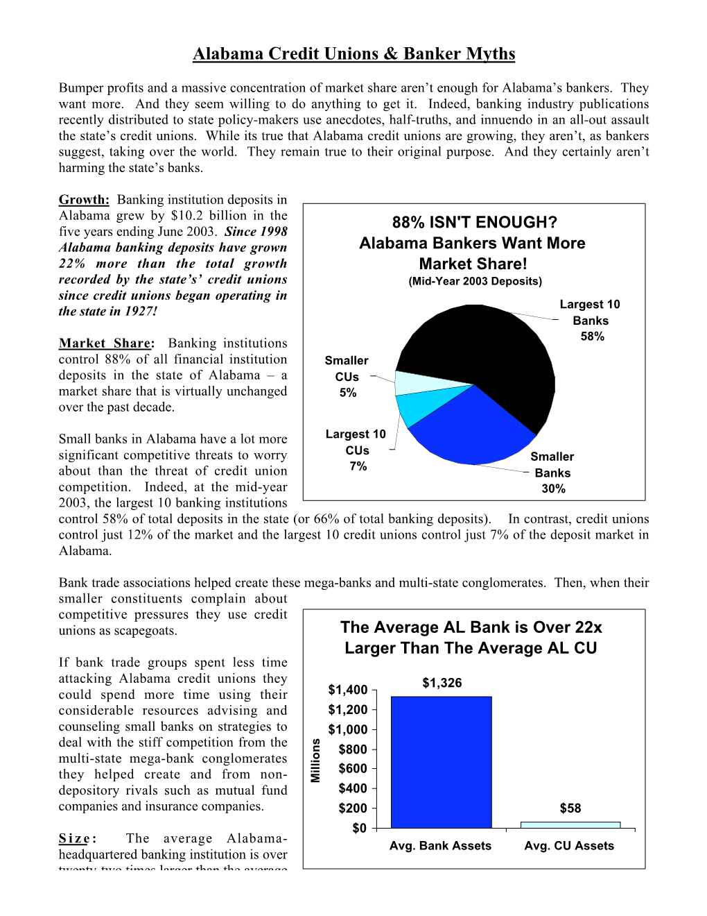 Alabama Credit Unions & Banker Myths