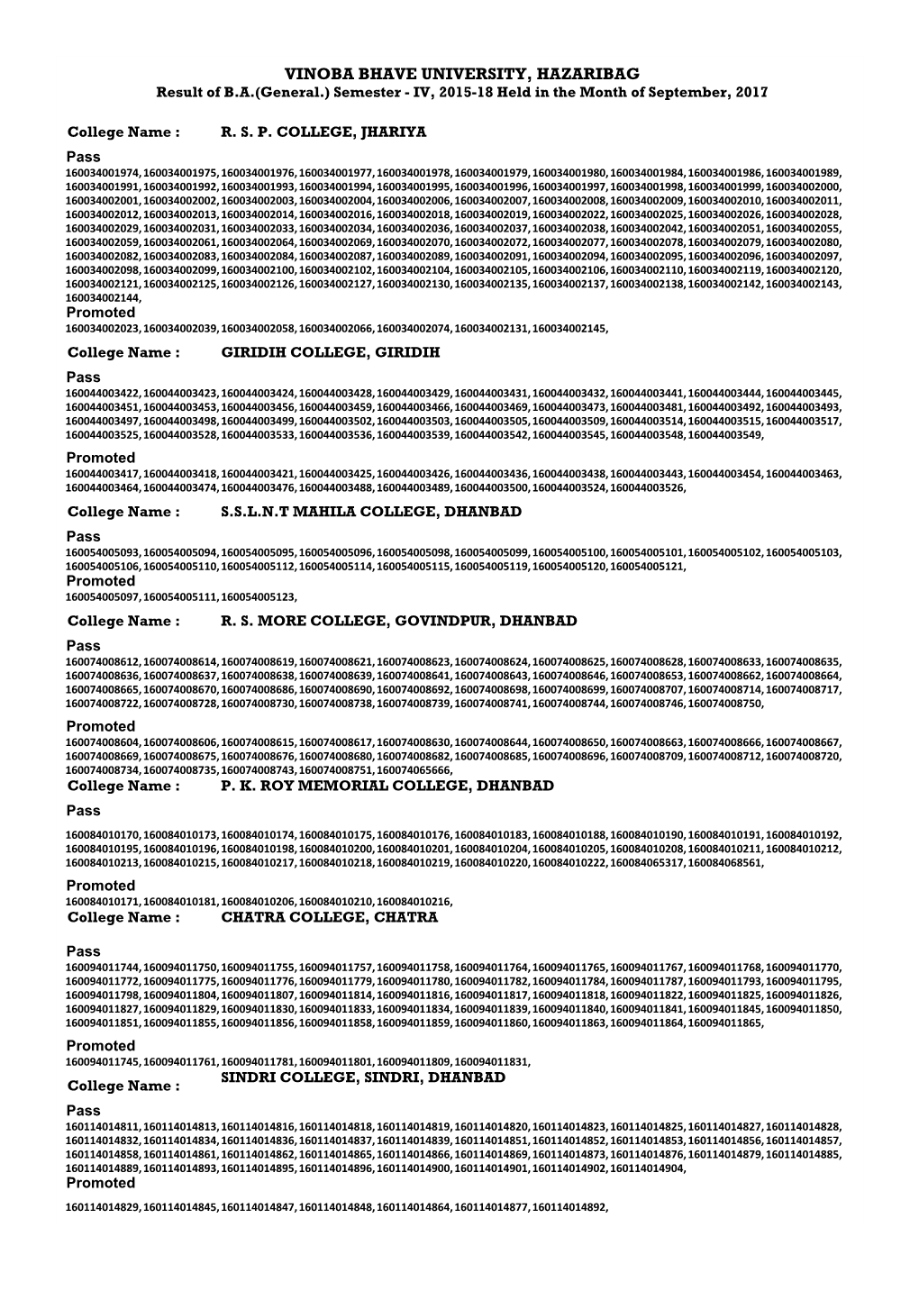 VINOBA BHAVE UNIVERSITY, HAZARIBAG Result of B.A.(General.) Semester - IV, 2015-18 Held in the Month of September, 2017