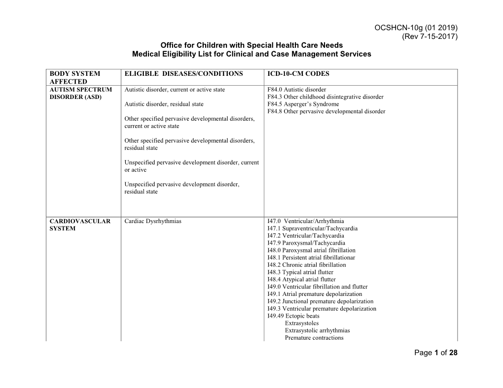 OCSHCN-10G, Medical Eligibility List for Clinical and Case Management Services.Pdf