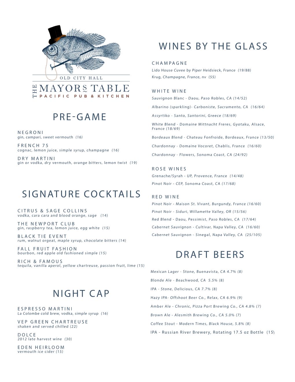 Signature Cocktails Wines by the Glass Draft Beers Night