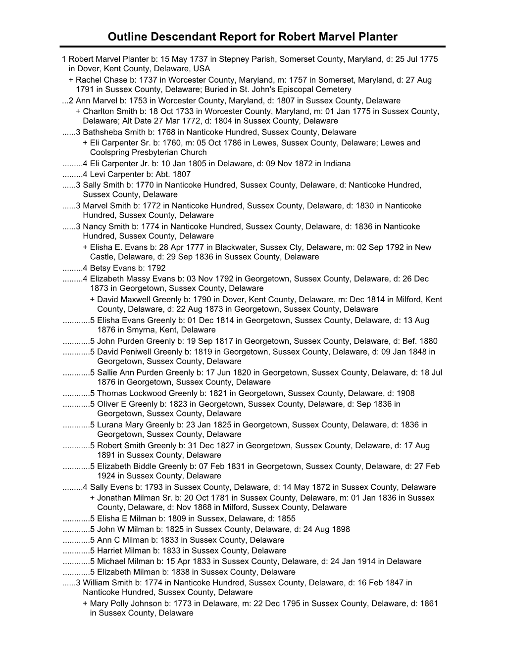 Outline Descendant Report for Robert Marvel Planter