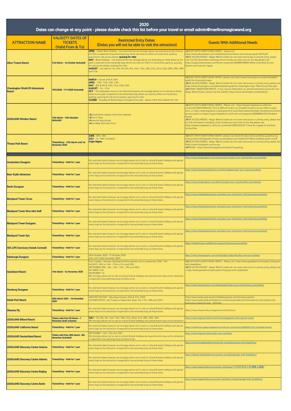 2020 Dates Can Change at Any Point - Please Double Check This List Before Your Travel Or Email Admin@Merlinsmagicwand.Org