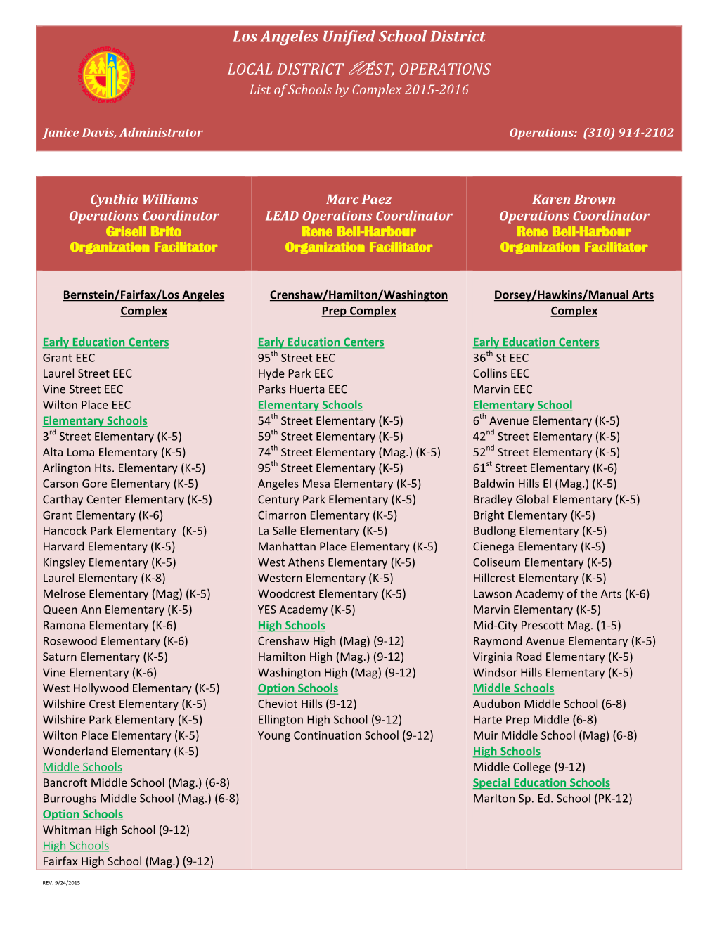 Los Angeles Unified School District LOCAL DISTRICT WEST