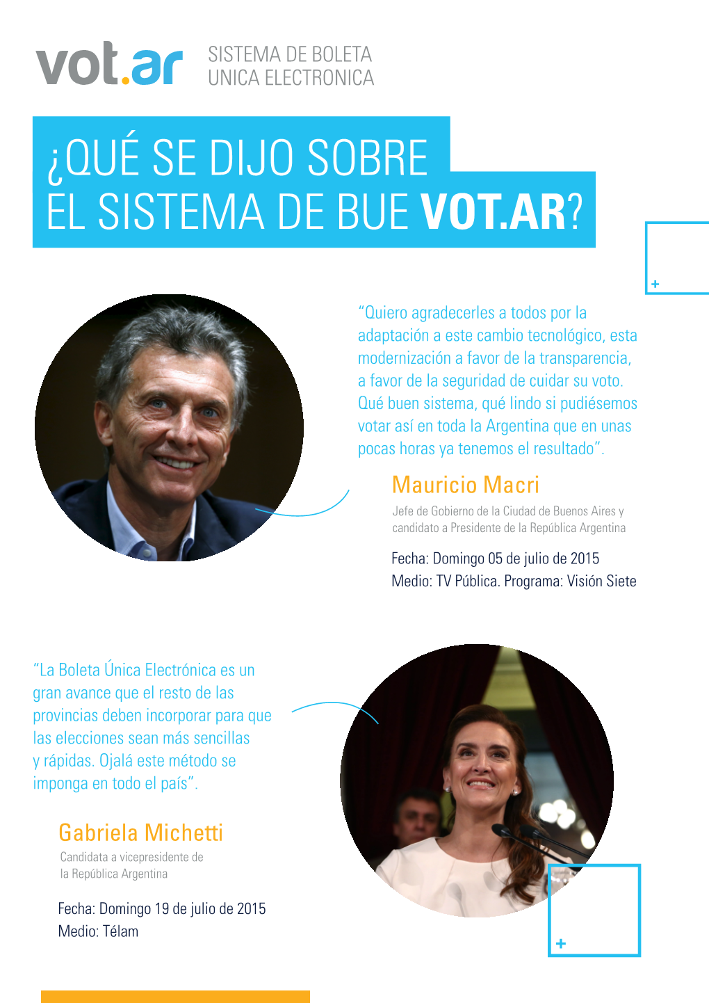 ¿Qué Se Dijo Sobre El Sistema De Bue Vot.Ar?