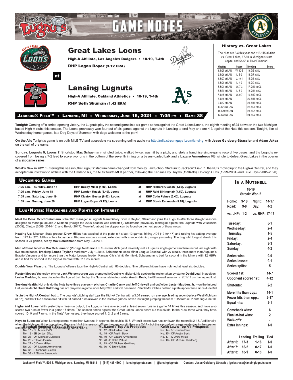 Lansing Lugnuts Great Lakes Loons