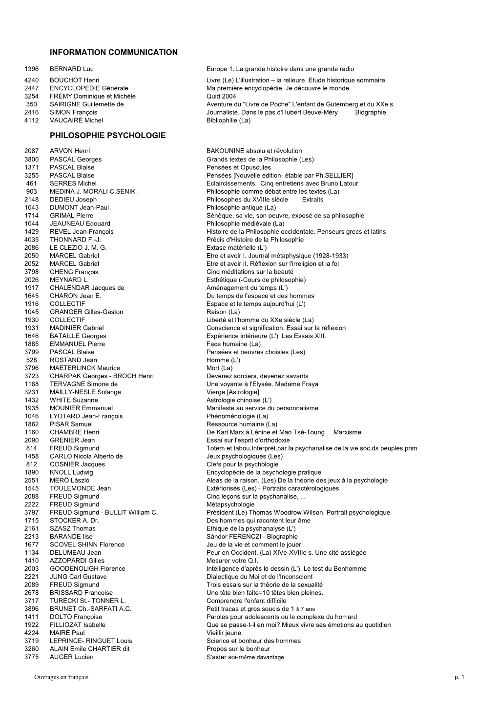 Information Communication Philosophie Psychologie