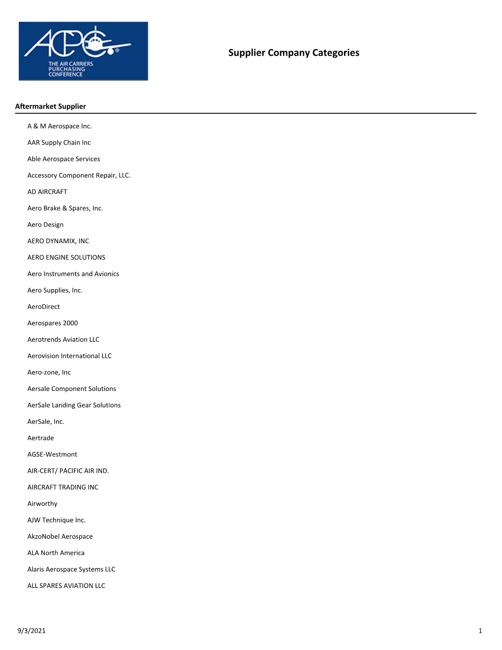 Supplier Company Categories