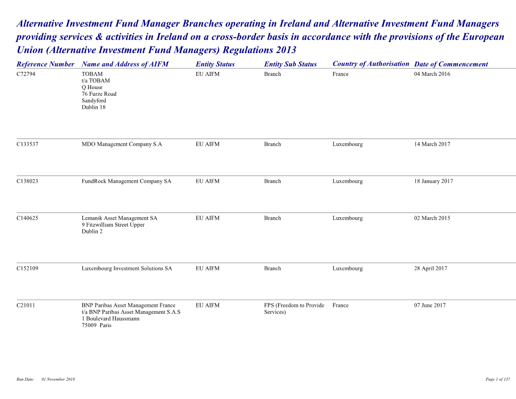 Alternative Investment Fund Manager Branches Operating in Ireland And