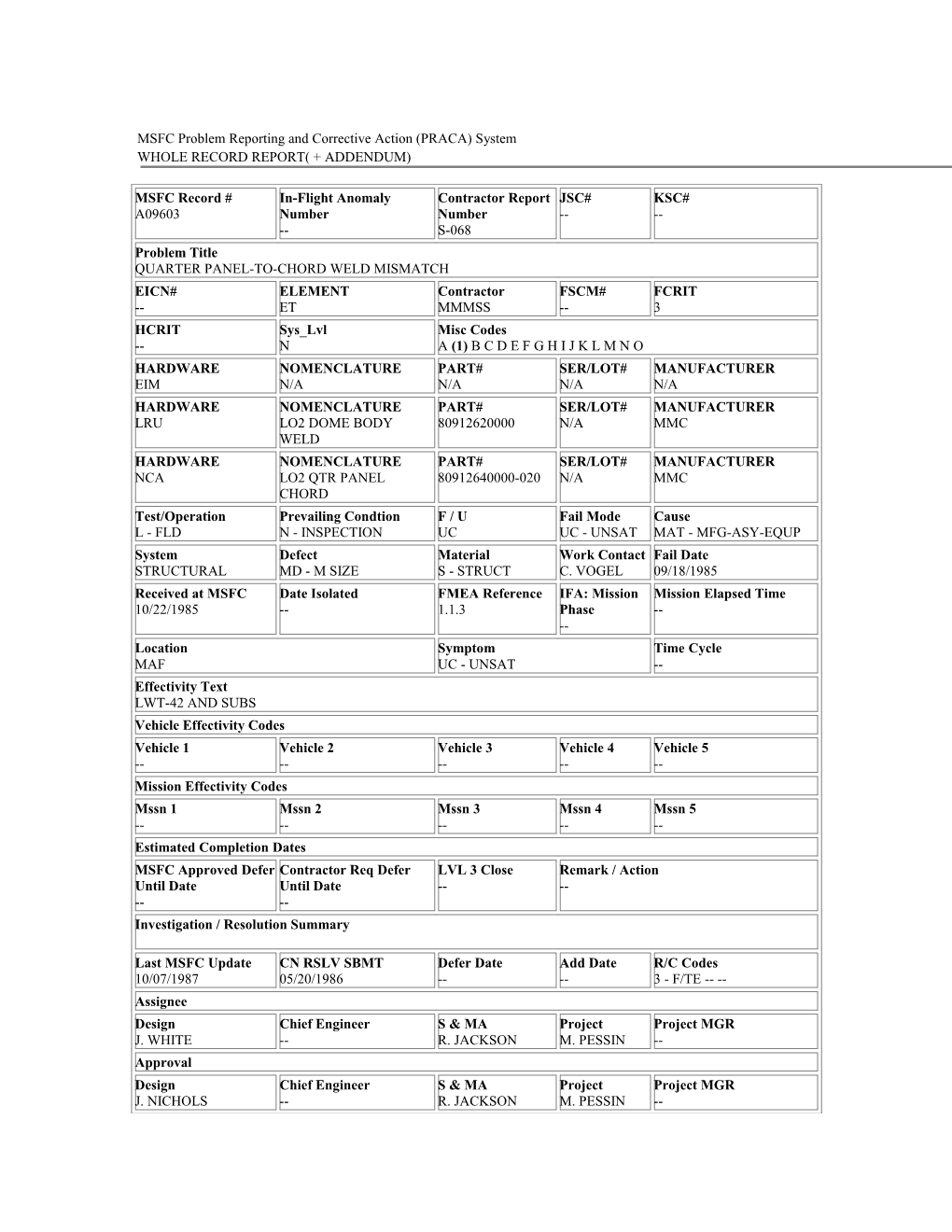 MSFC Problem Reporting and Corrective Action (PRACA) System s2