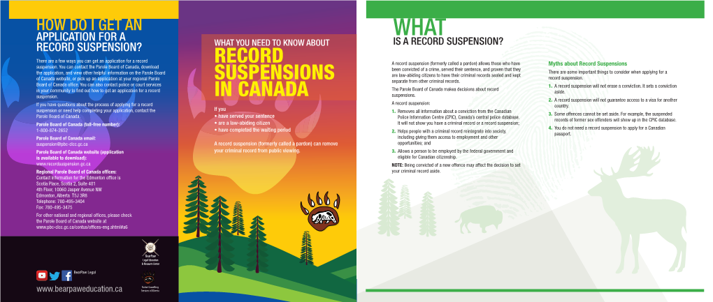 Record Suspensions in Canada