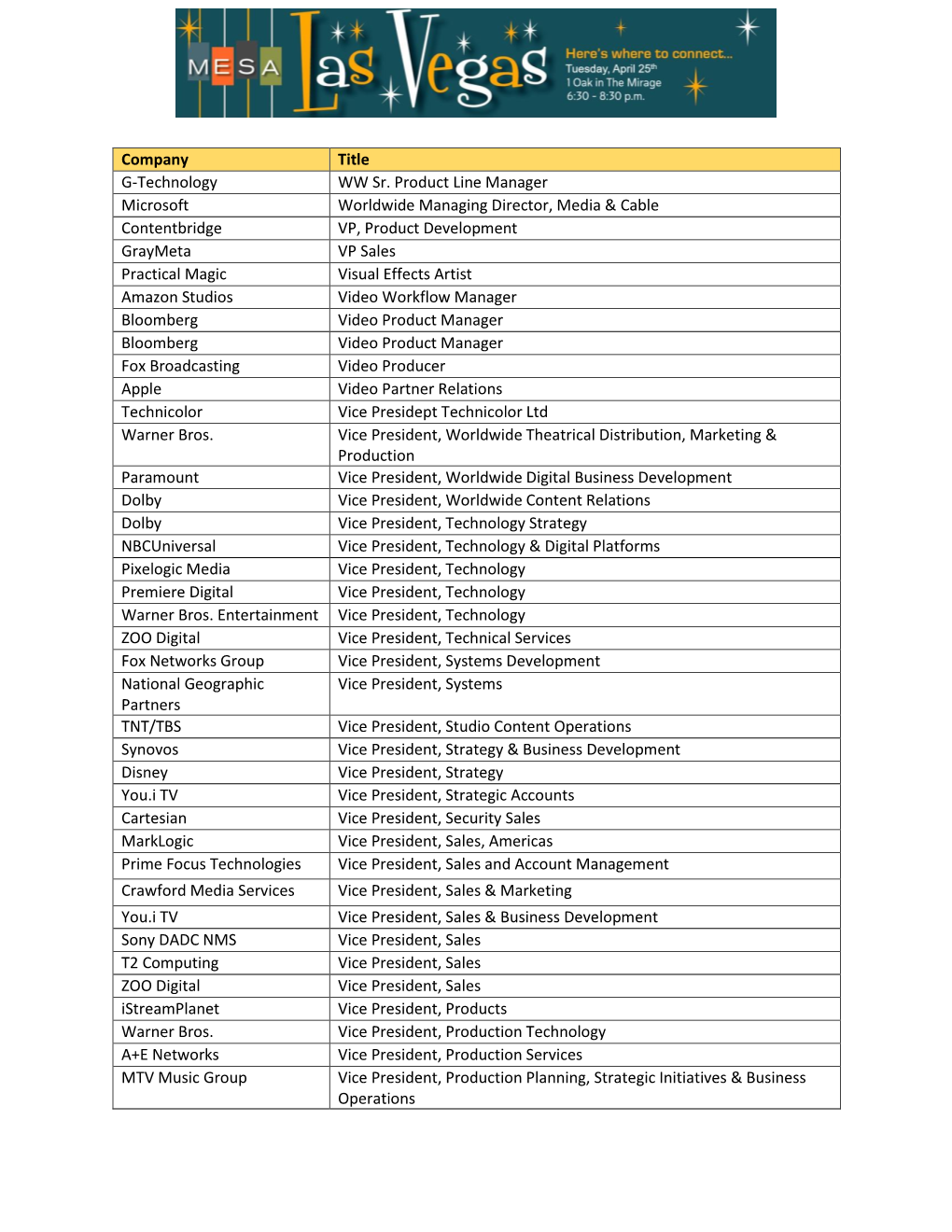 Company Title G-Technology WW Sr. Product Line Manager Microsoft