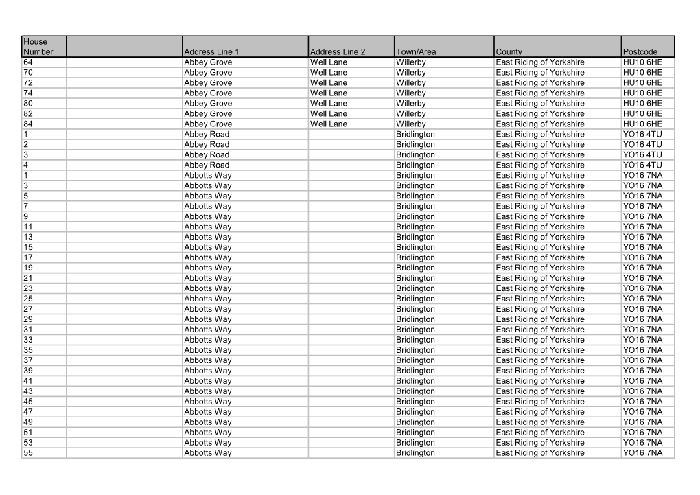 House Number Address Line 1 Address Line 2 Town/Area County