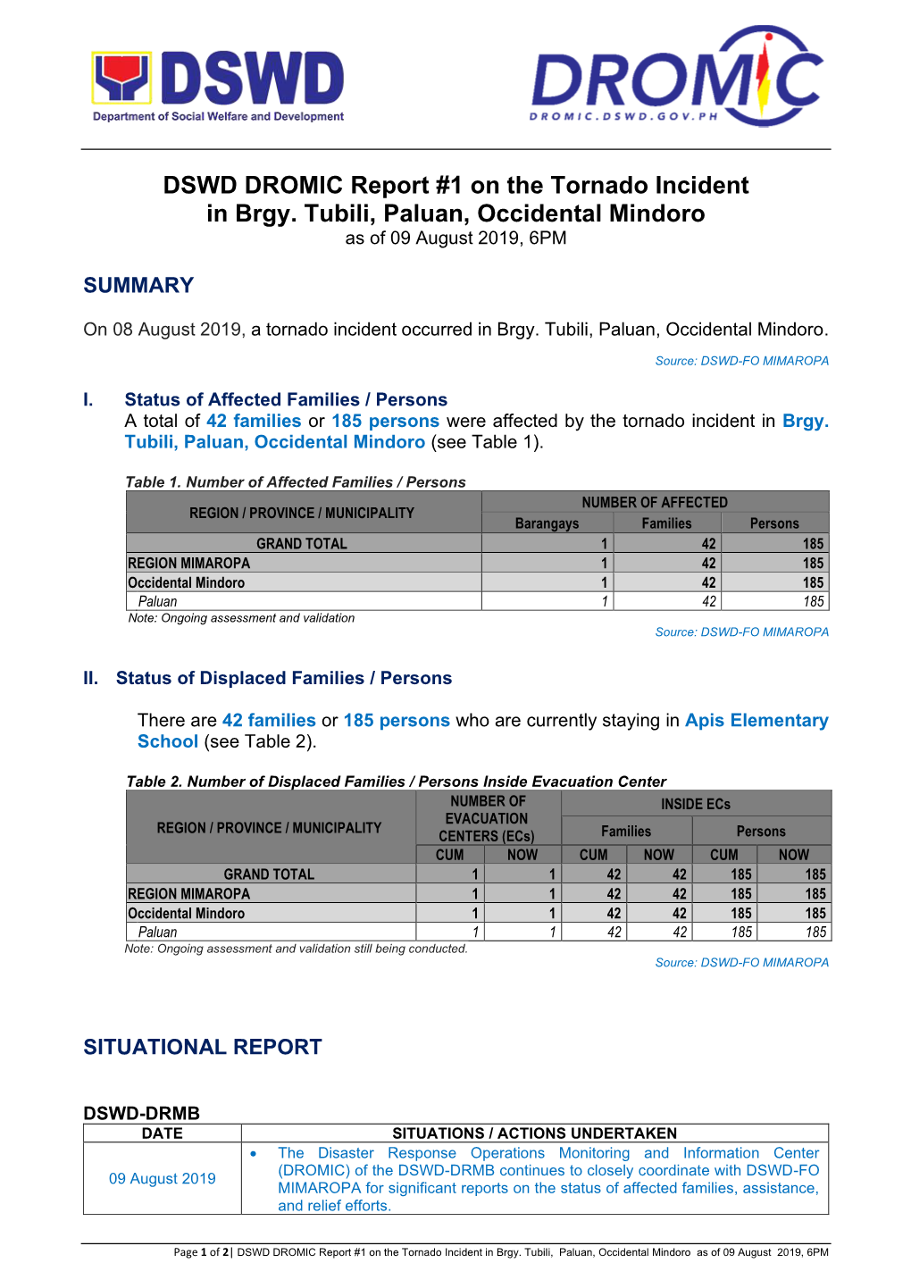 DSWD DROMIC Report #1 on the Tornado Incident in Brgy. Tubili, Paluan, Occidental Mindoro As of 09 August 2019, 6PM