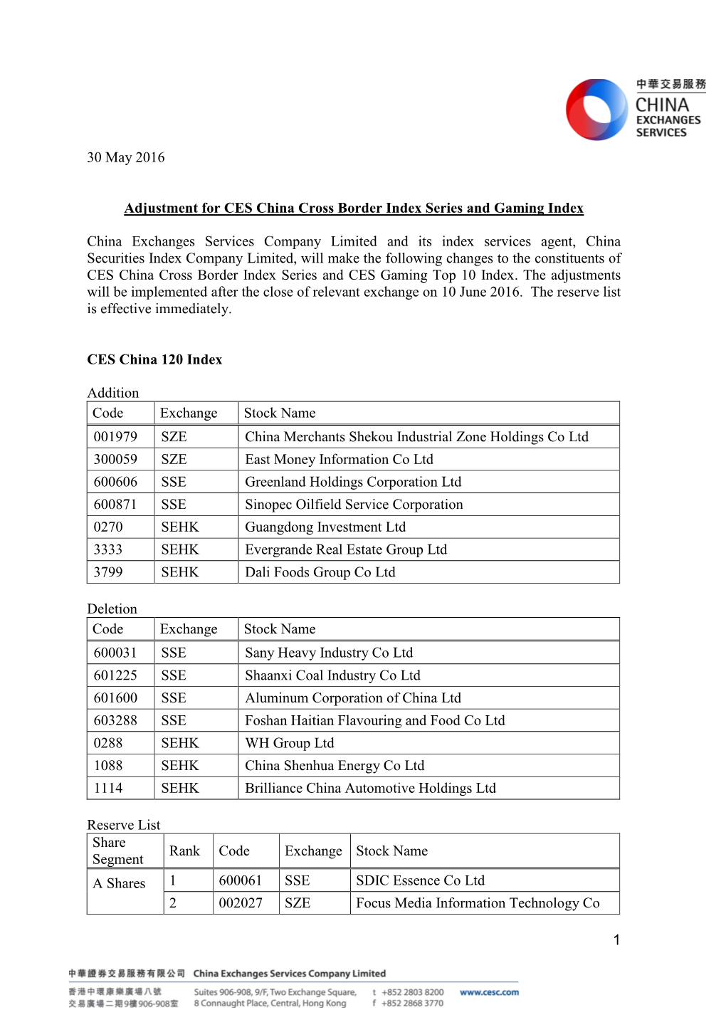 1 30 May 2016 Adjustment for CES China Cross Border Index Series