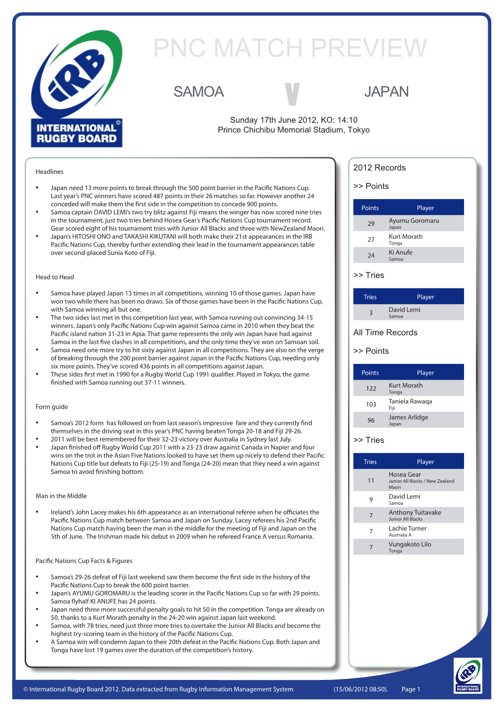PNC MATCH PREVIEW Samoa V Japan Sunday 17Th June 2012, KO: 14:10 Prince Chichibu Memorial Stadium, Tokyo