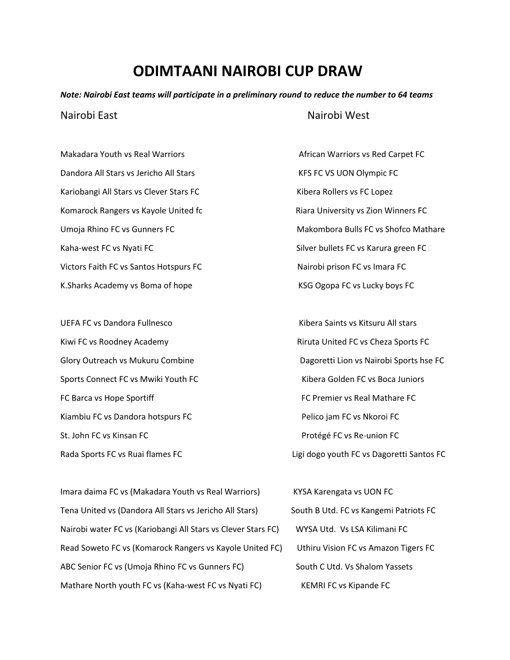 Odimtaani Nairobi Cup Draw