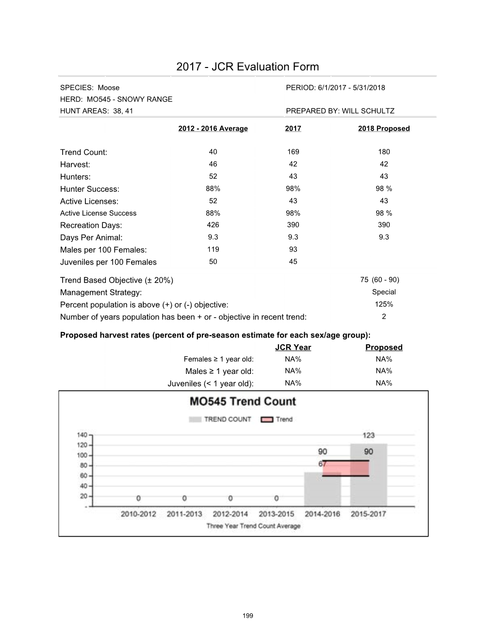 2017 - JCR Evaluation Form