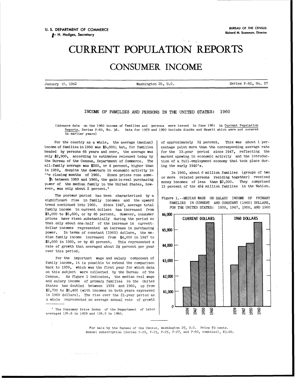 Download Income of Families and Persons in the United States: 1960