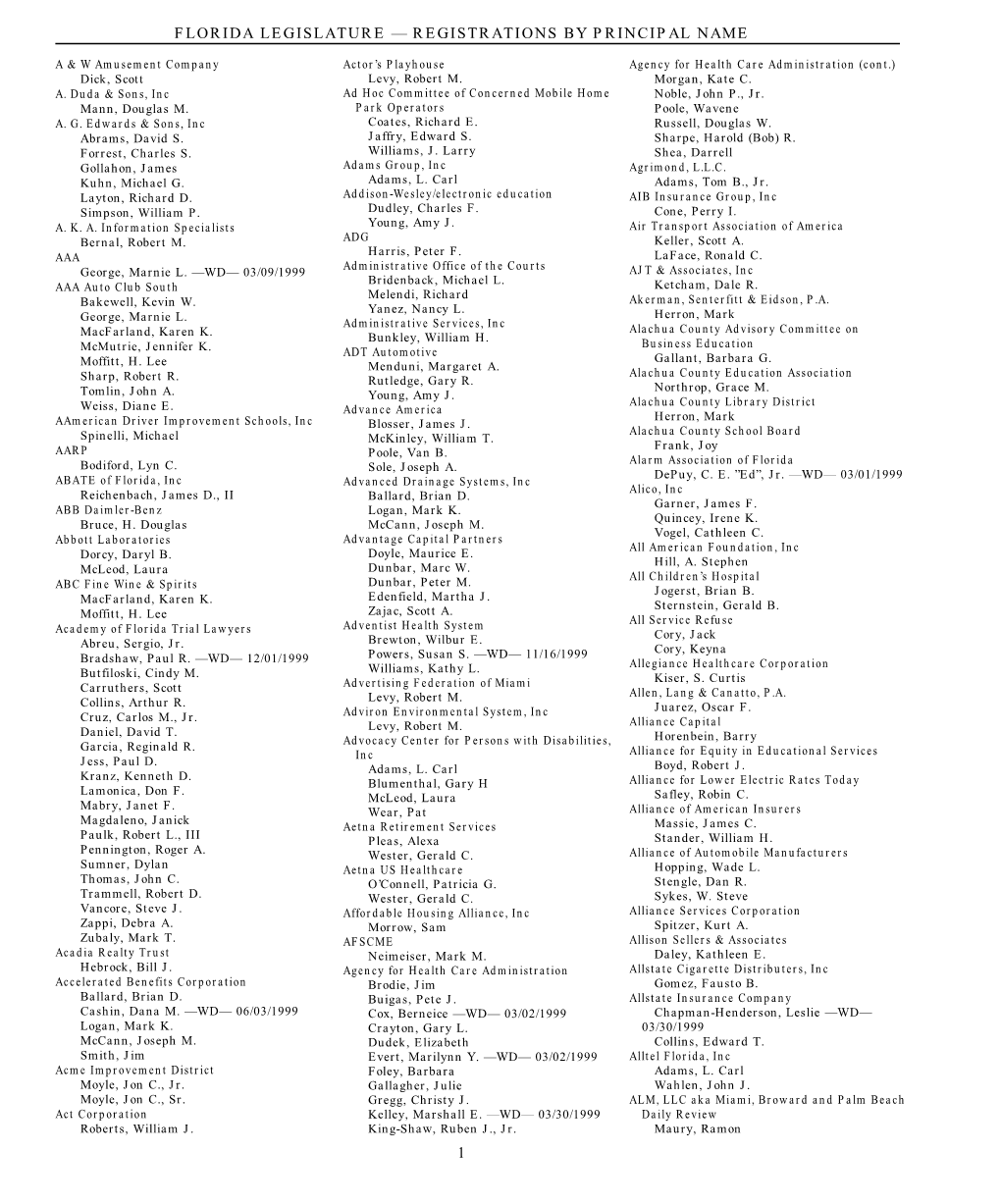 Registered Legislative Lobbyist Directory