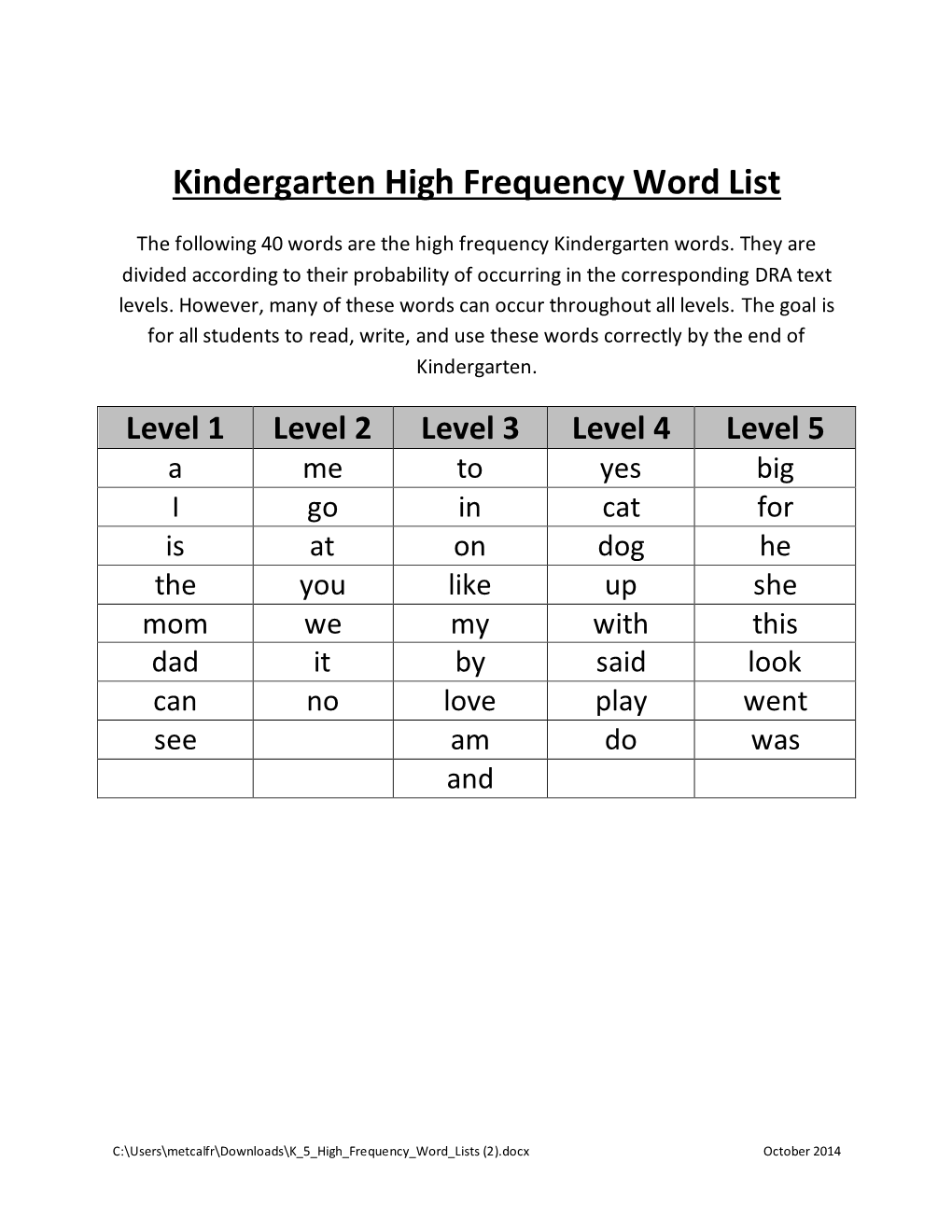 Kindergarten High Frequency Word List