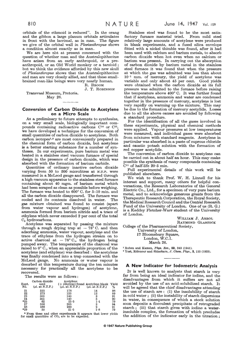 Conversion of Carbon Dioxide to Acetylene on a Micro Scale