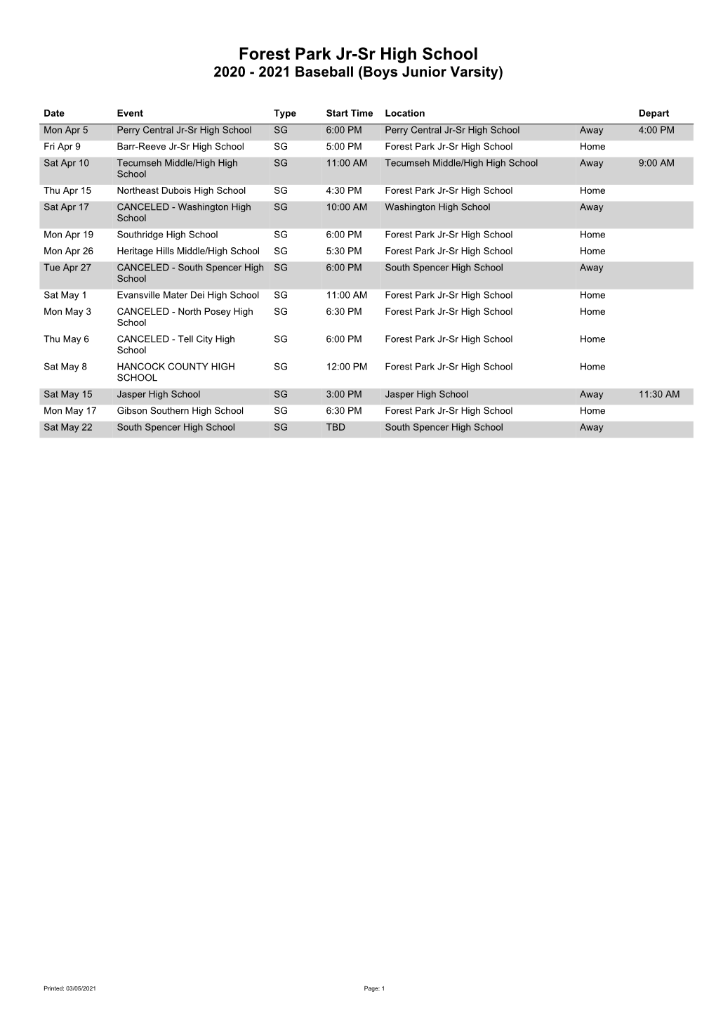 Forest Park Jr-Sr High School 2020 - 2021 Baseball (Boys Junior Varsity)