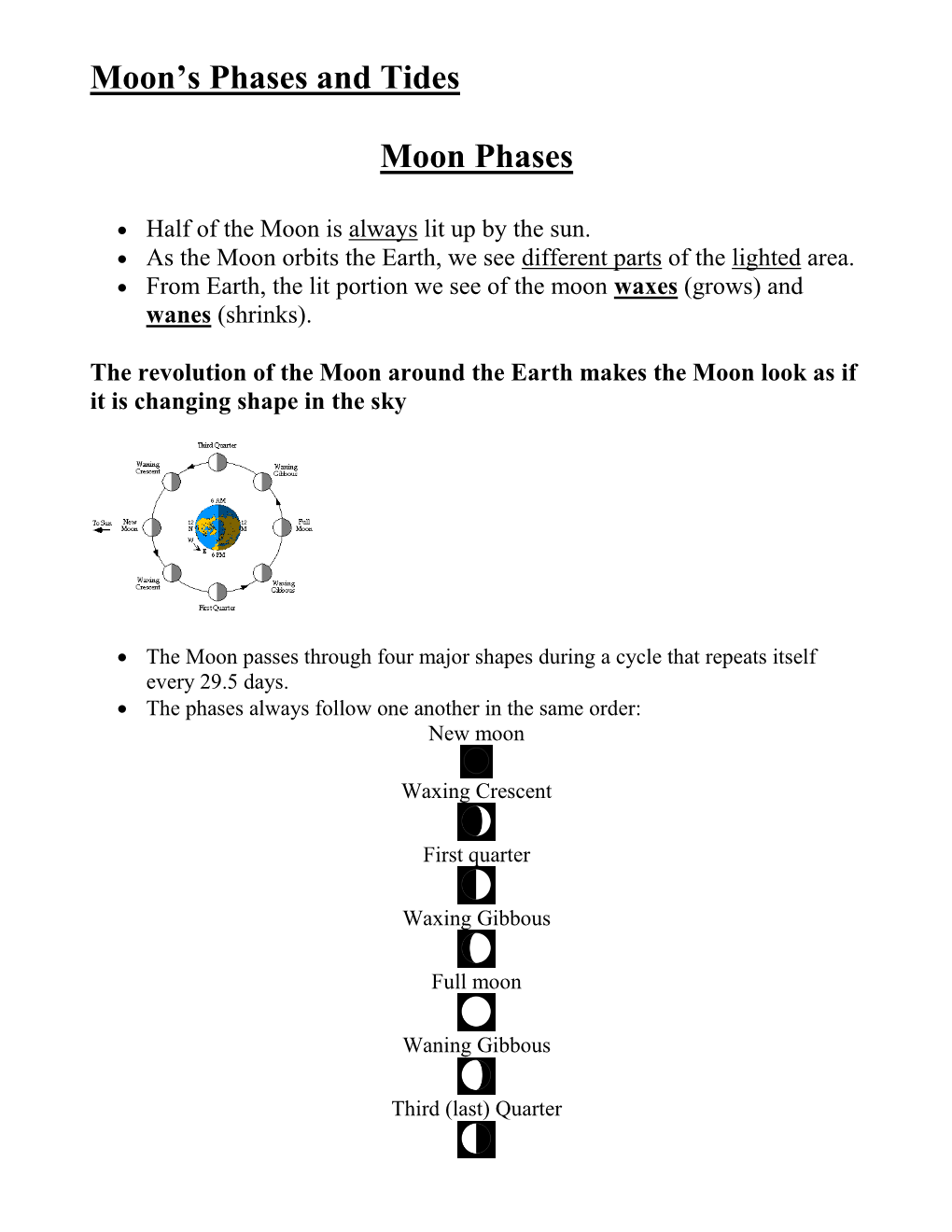 Moons Phases and Tides