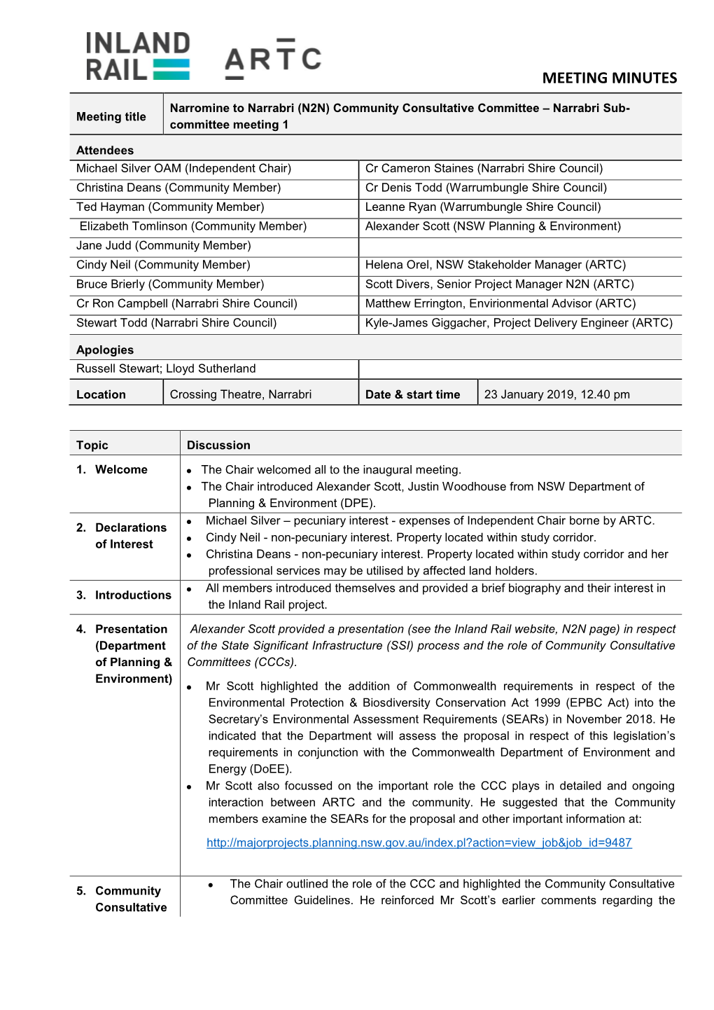 MEETING MINUTES Narromine to Narrabri (N2N) Community Consultative Committee – Narrabri Sub- Meeting Title Committee Meeting 1