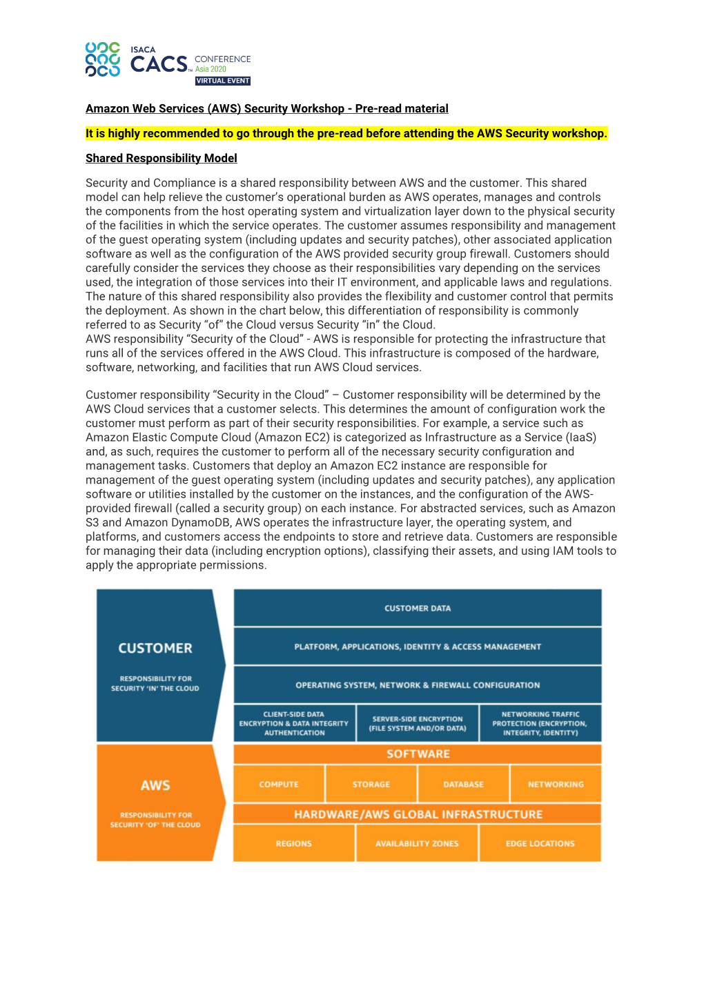 (AWS) Security Workshop - Pre-Read Material