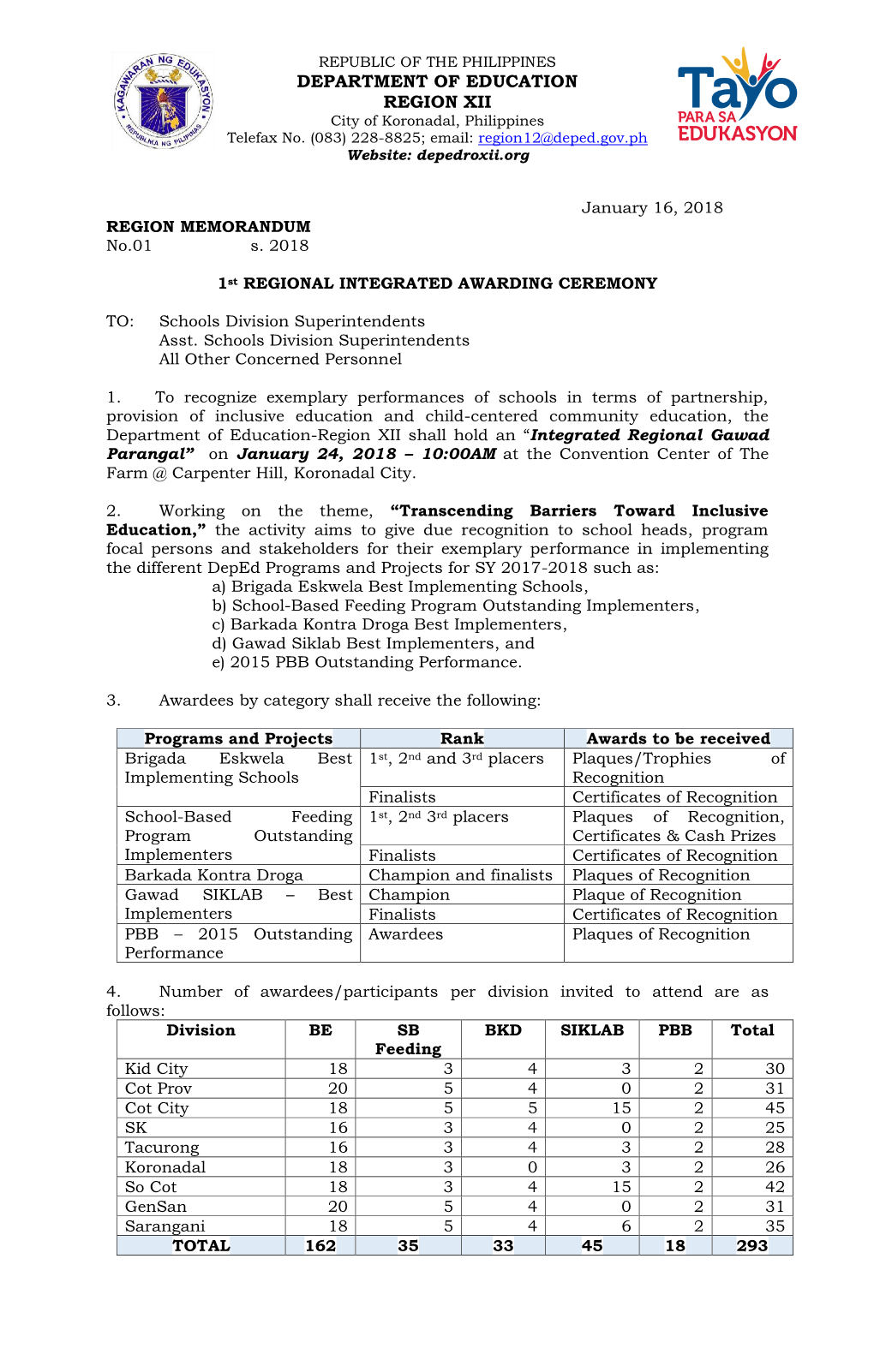 DEPARTMENT of EDUCATION REGION XII City of Koronadal, Philippines Telefax No