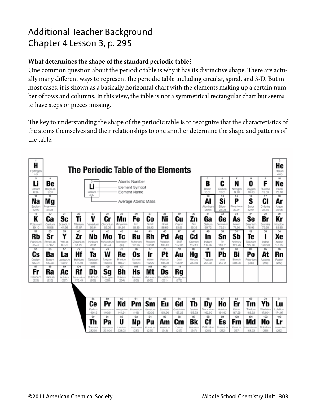 Additional Teacher Background Chapter 4 Lesson 3, P. 295