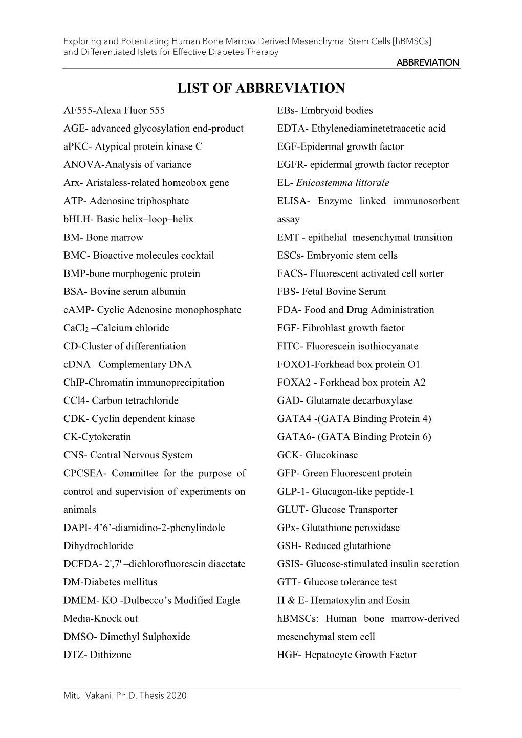 List of Abbreviation