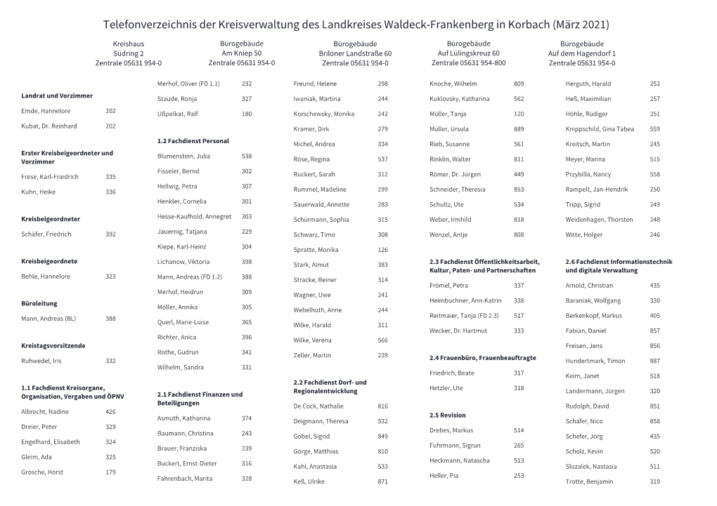 Telefonverzeichnis Der Kreisverwaltung Des Landkreises Waldeck-Frankenberg in Korbach (März 2021)