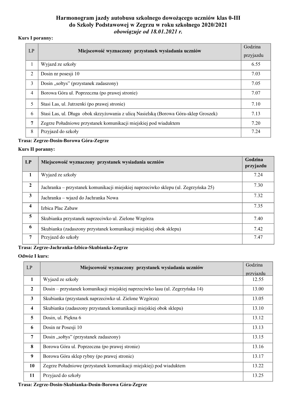 Harmonogram Jazdy Autobusu Szkolnego Dowożącego Uczniów Klas 0-III Do Szkoły Podstawowej W Zegrzu W Roku Szkolnego 2020/2021 Obowiązuje Od 18.01.2021 R