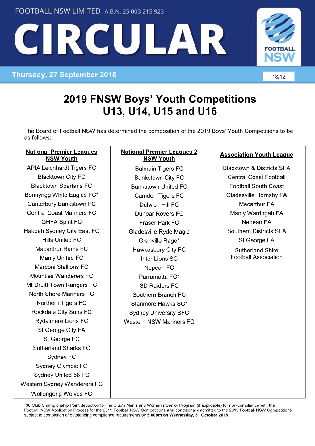 2019 FNSW Boys' Youth Competitions U13, U14, U15 And