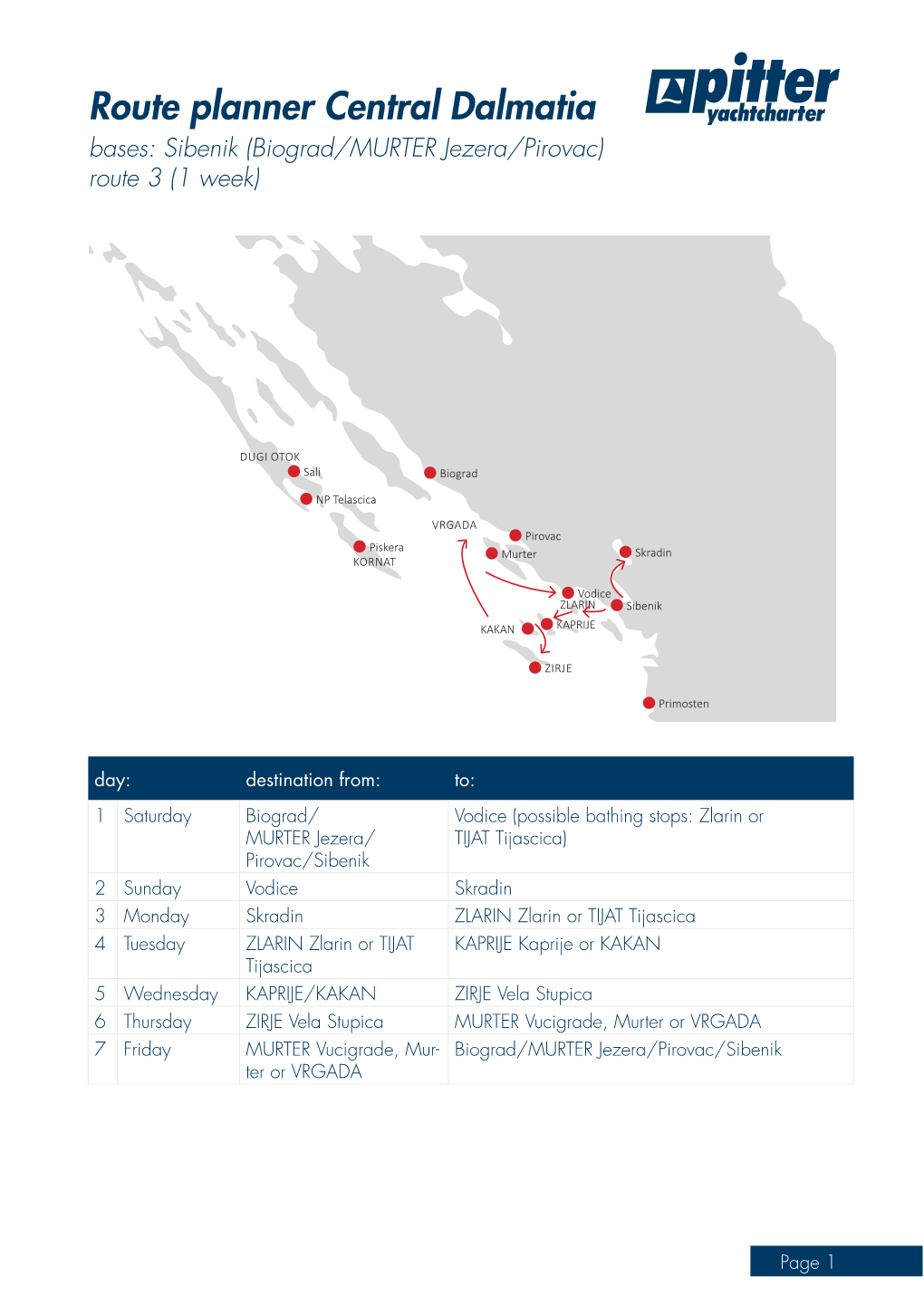 Route Planner Central Dalmatia Bases: Sibenik (Biograd/MURTER Jezera/Pirovac) Route 3 (1 Week)