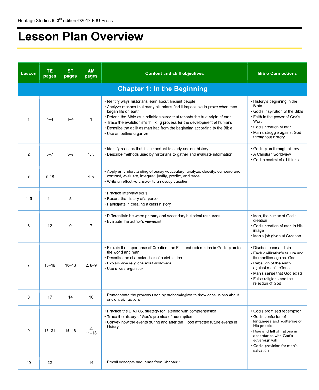 Heritage Studies 6, 3Rd Ed. Lesson Plan Overview