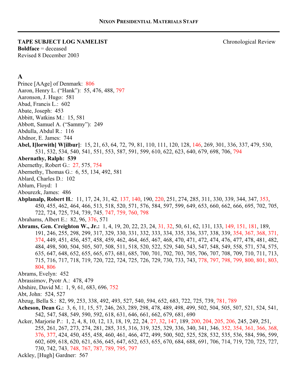 TAPE SUBJECT LOG NAMELIST Chronological Review Boldface = Deceased Revised 8 December 2003