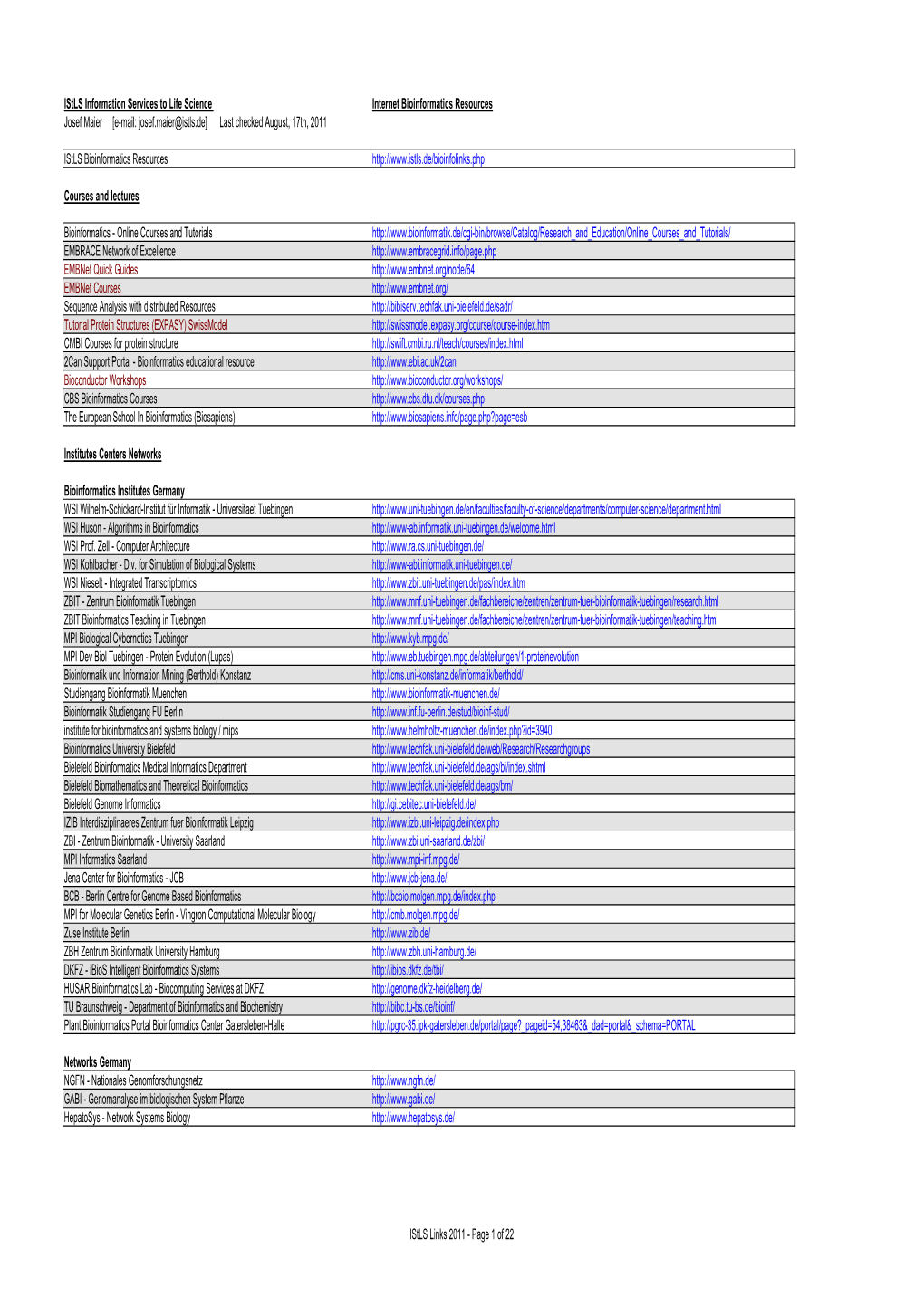 Istls Information Services to Life Science Internet Bioinformatics Resources Josef Maier [E-Mail: Josef.Maier@Istls.De] Last Checked August, 17Th, 2011