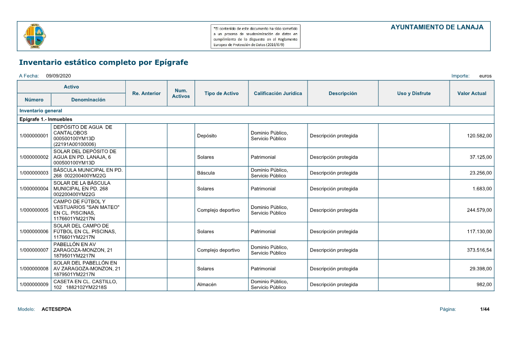 Inventario Estático Completo Por Epígrafe