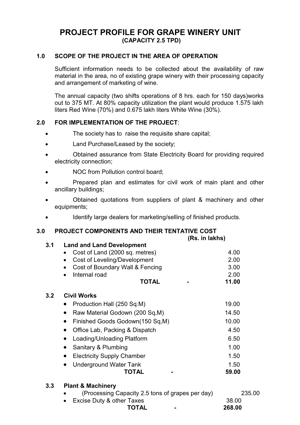 Project Profile for Paddy Processing Unit