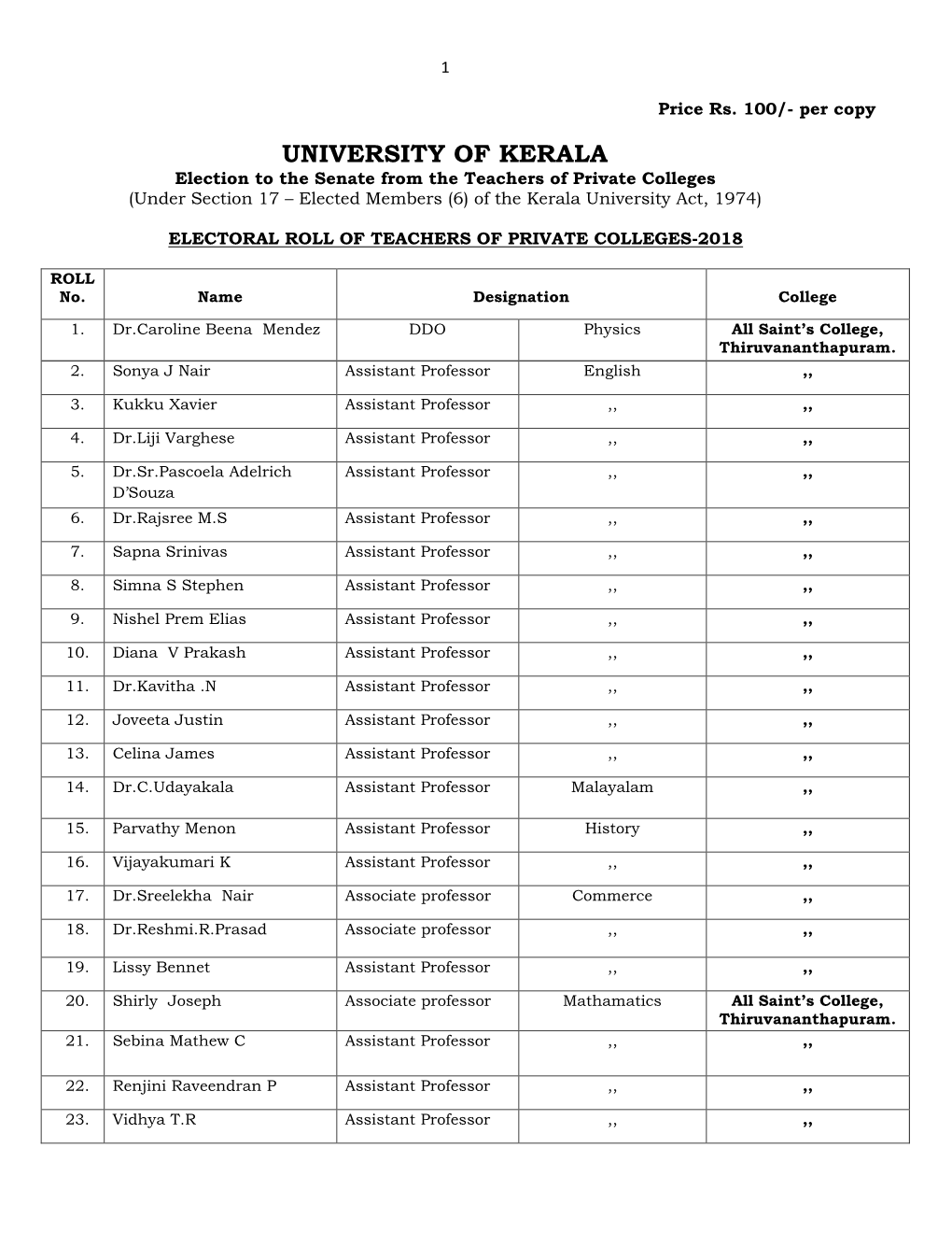 Teachers-Of-Private-Colleges