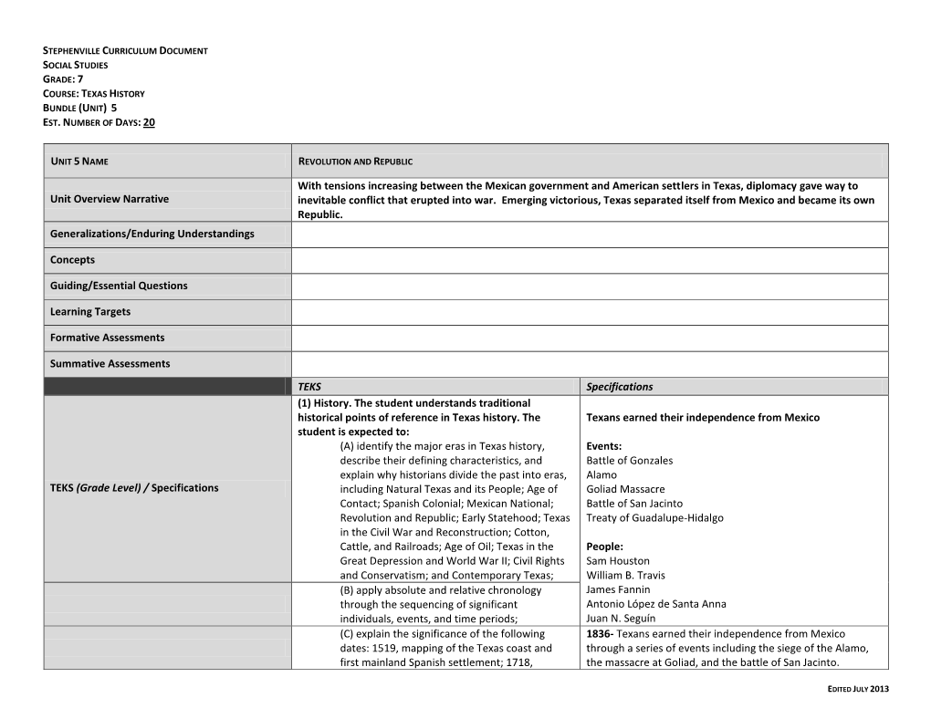 Stephenville Curriculum Document Social Studies Grade: 7 Course: Texas History Bundle (Unit) 5 Est